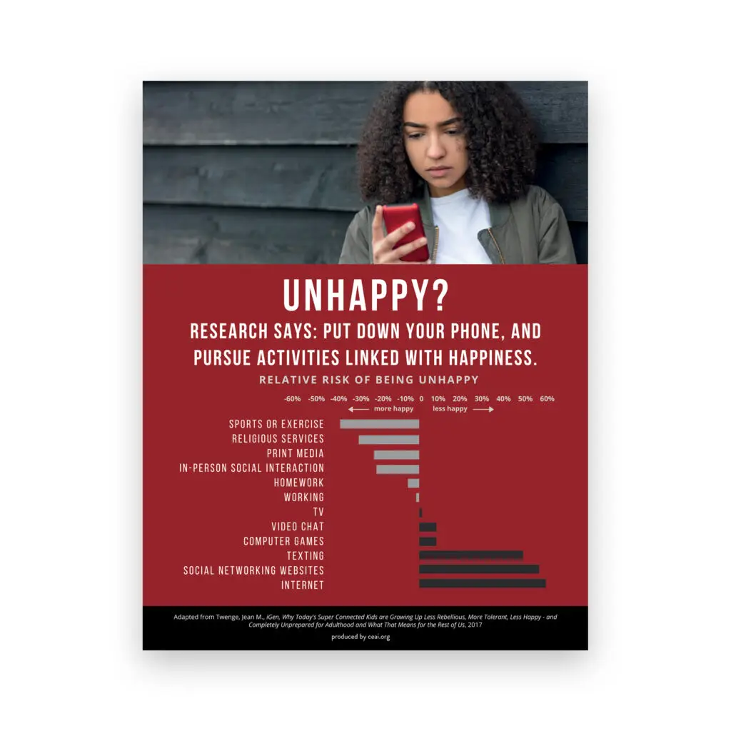 Unhappy-Poster-Resource-Center-WHITE-1024x1024